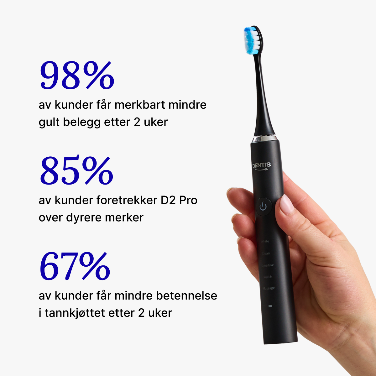 D2 Pro Sonisk Elektrisk Tannbørste